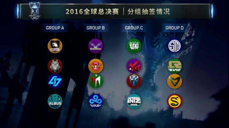 DOTA2 VP战队宣布接受官方决定：TI预选赛见！