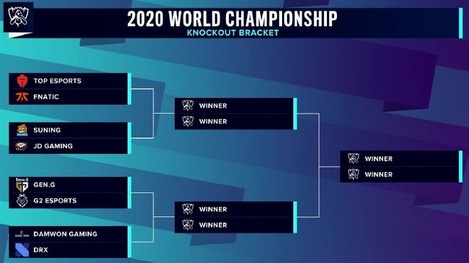 iG赛后群访 GALA：我们更应该注意我们的状态 找下问题 调整一下