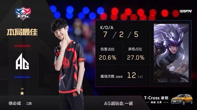 B8 对阵 Vitality ， Mouz 对阵 Spirit — 2025年StarLadder布达佩斯Major第三轮赛程