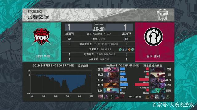 绪化
